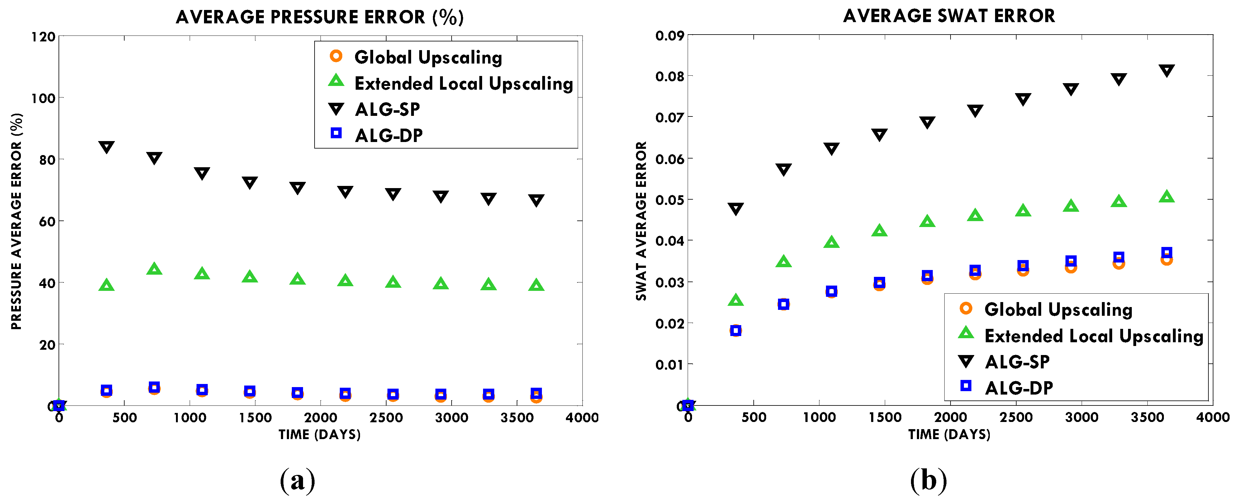 Energies 08 10178 g008
