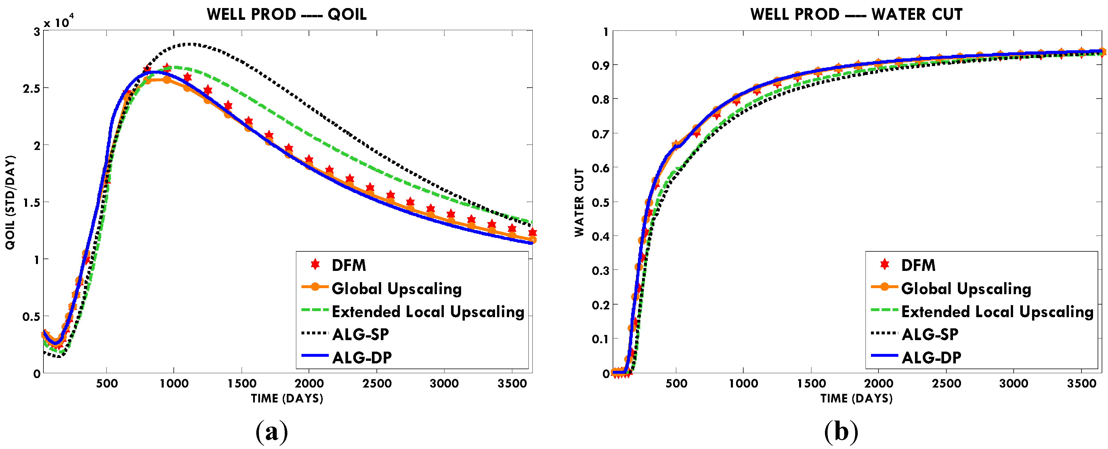 Energies 08 10178 g010