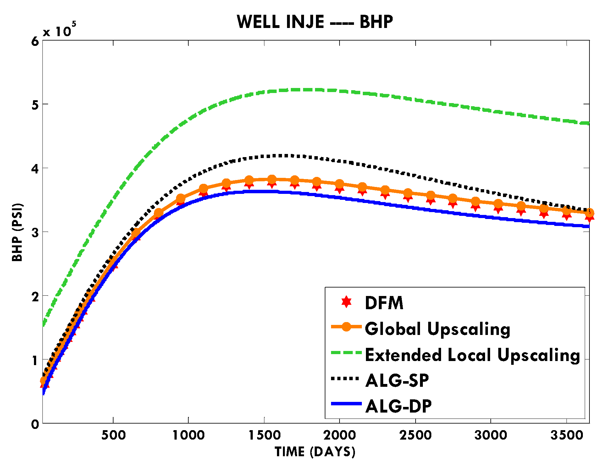 Energies 08 10178 g011