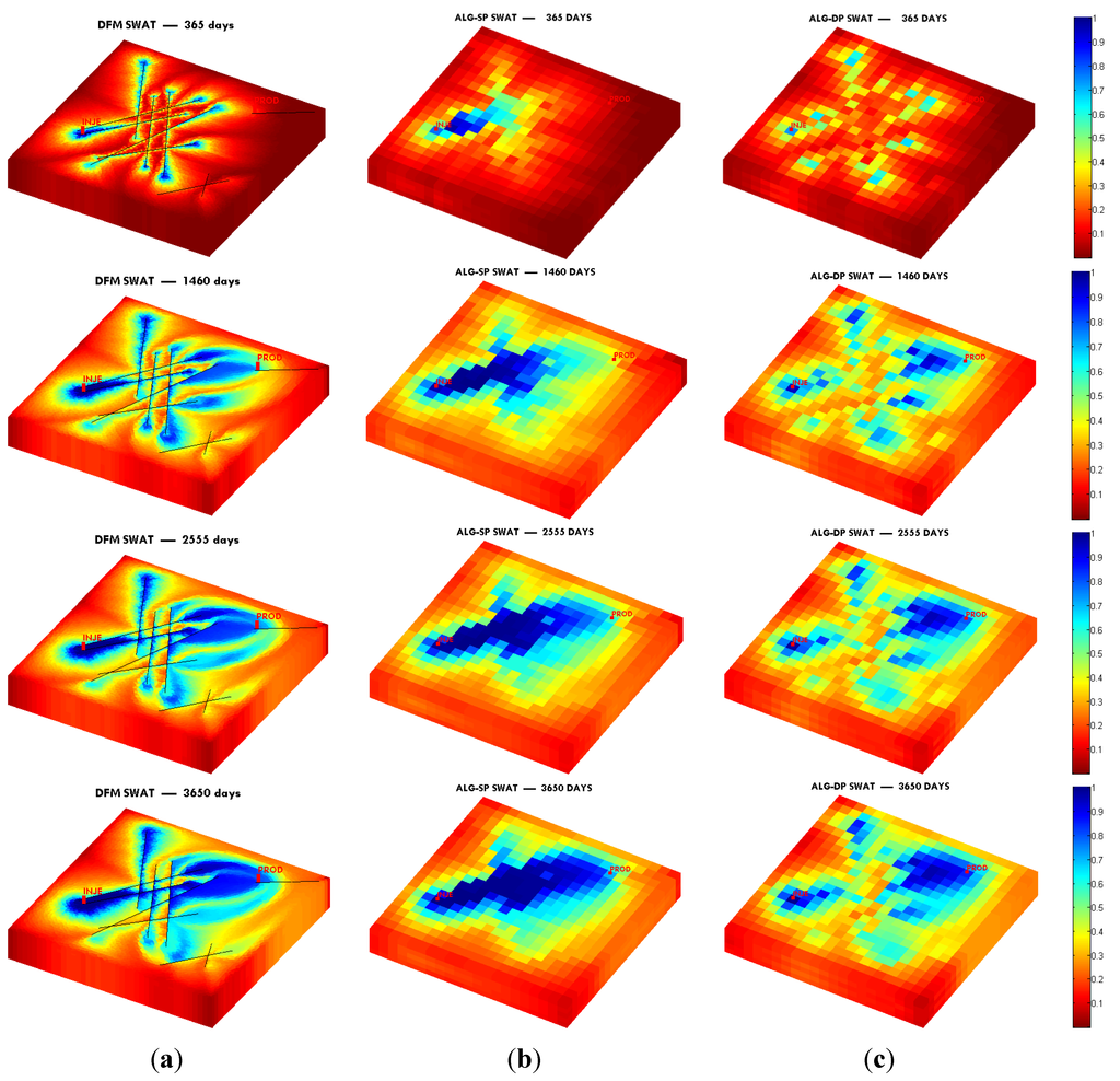 Energies 08 10178 g012 1024