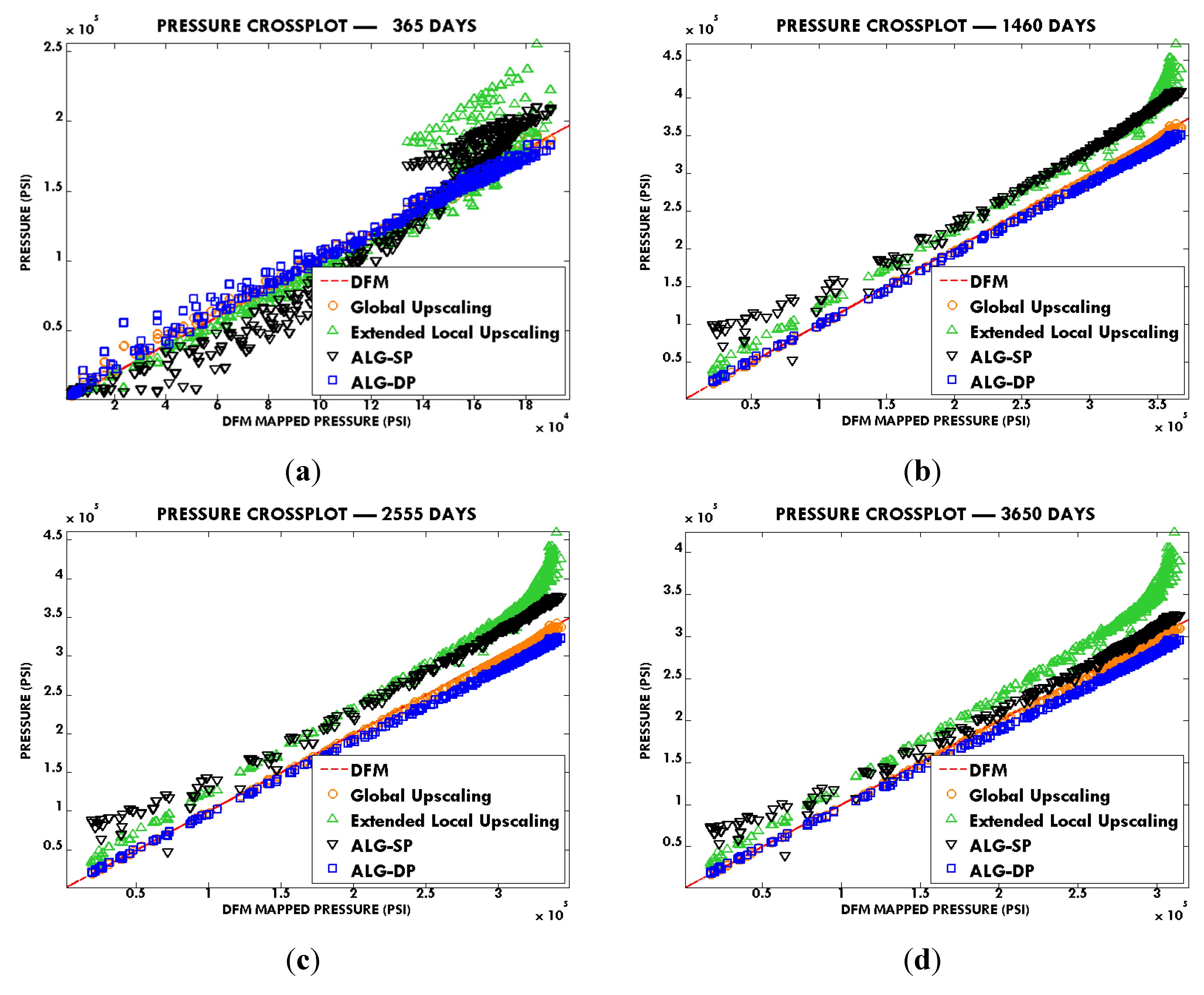 Energies 08 10178 g013