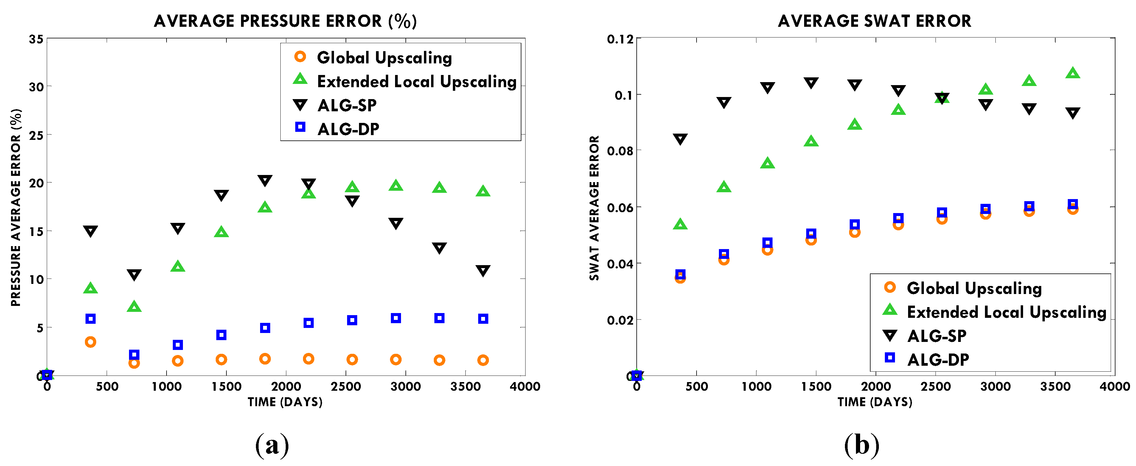 Energies 08 10178 g014