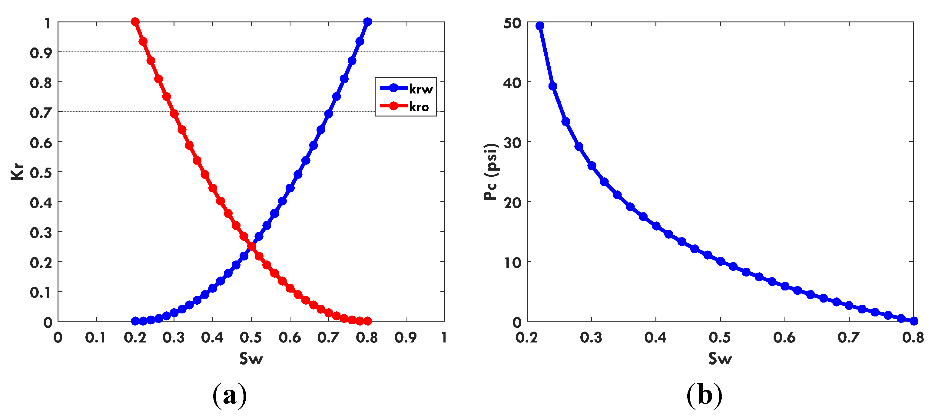 Energies 08 10178 g016