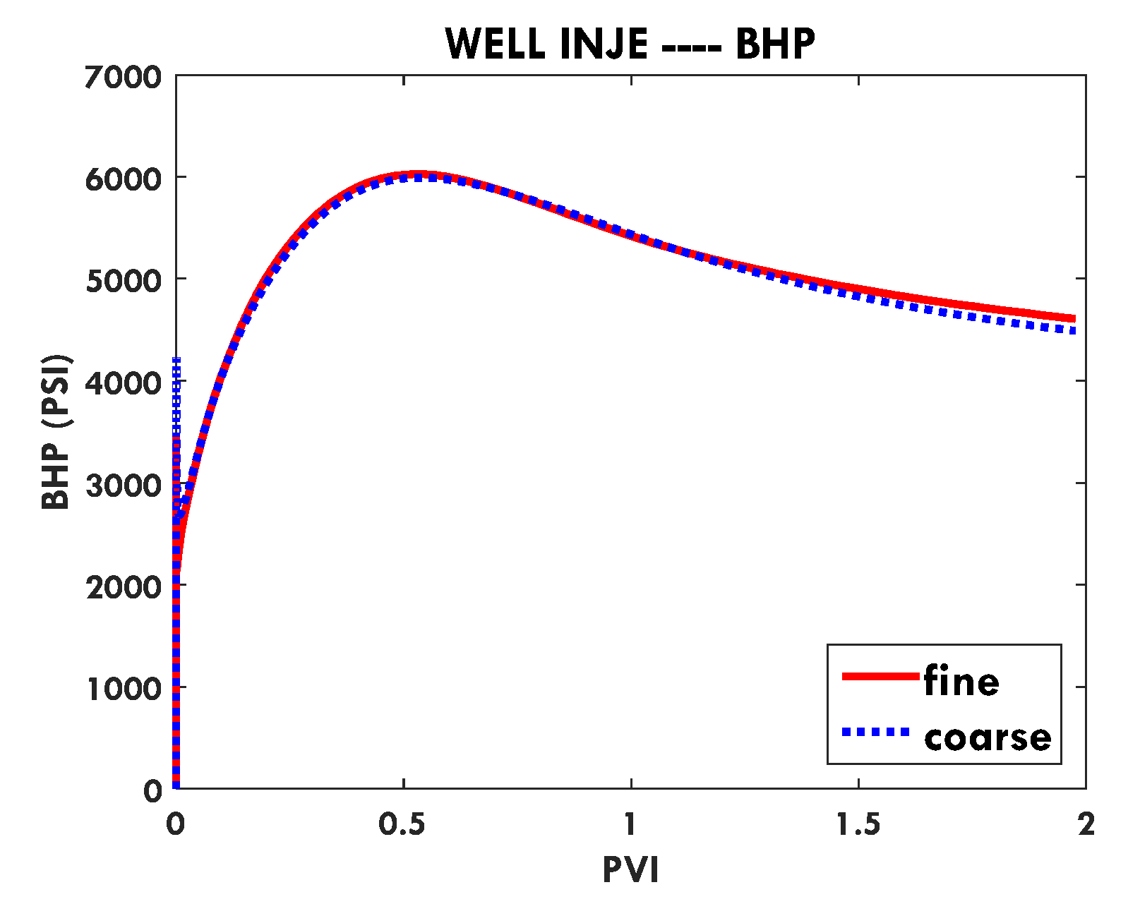 Energies 08 10178 g018