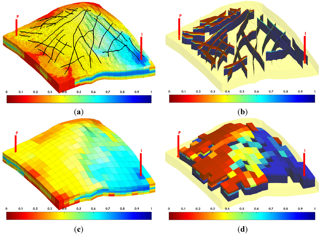 Energies 08 10178 g019 1024