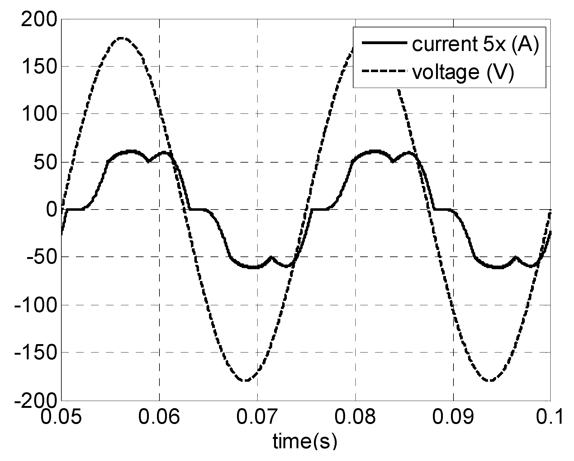Energies 08 10219 g002