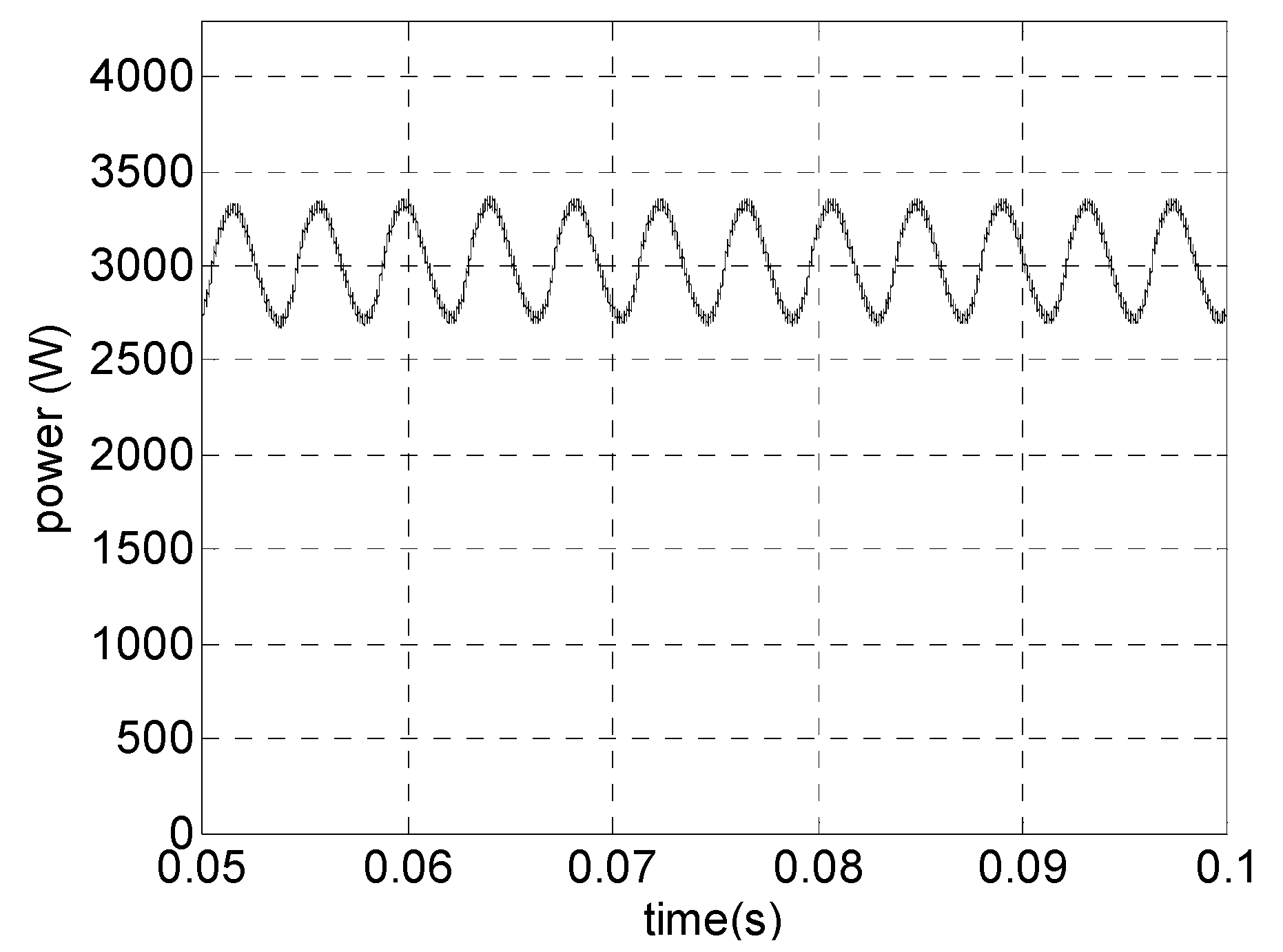 Energies 08 10219 g003