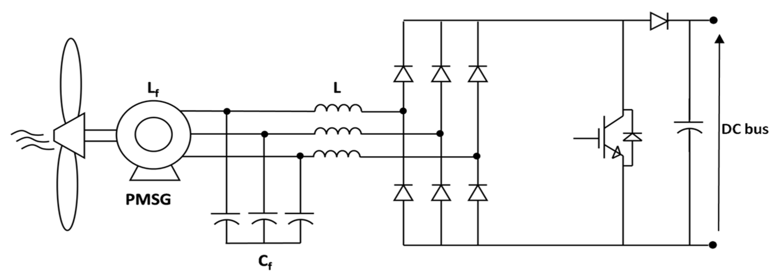 Energies 08 10219 g004