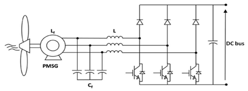 Energies 08 10219 g005 1024
