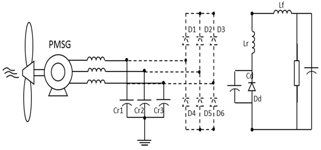 Energies 08 10219 g009 1024