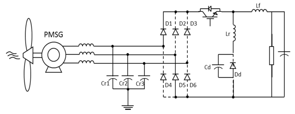 Energies 08 10219 g011 1024