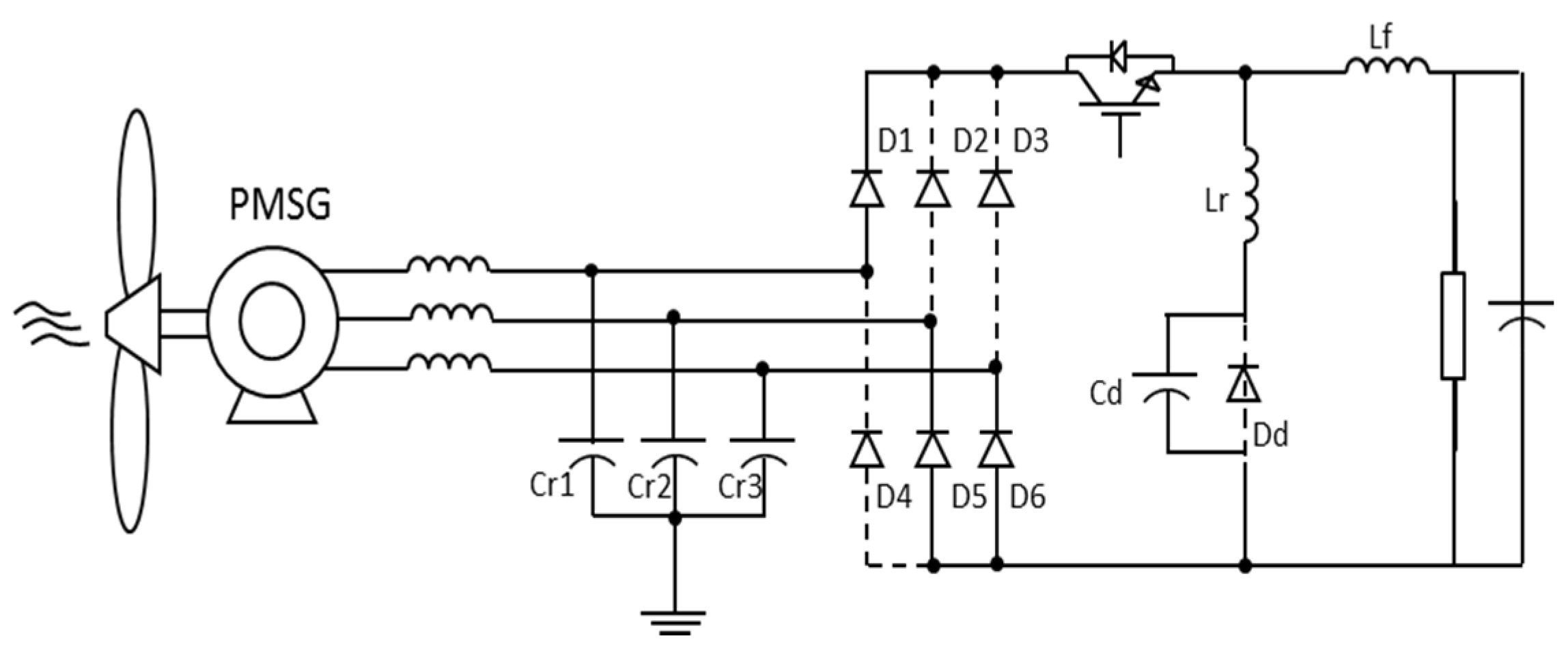 Energies 08 10219 g012