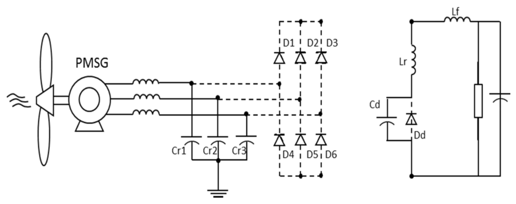 Energies 08 10219 g014 1024