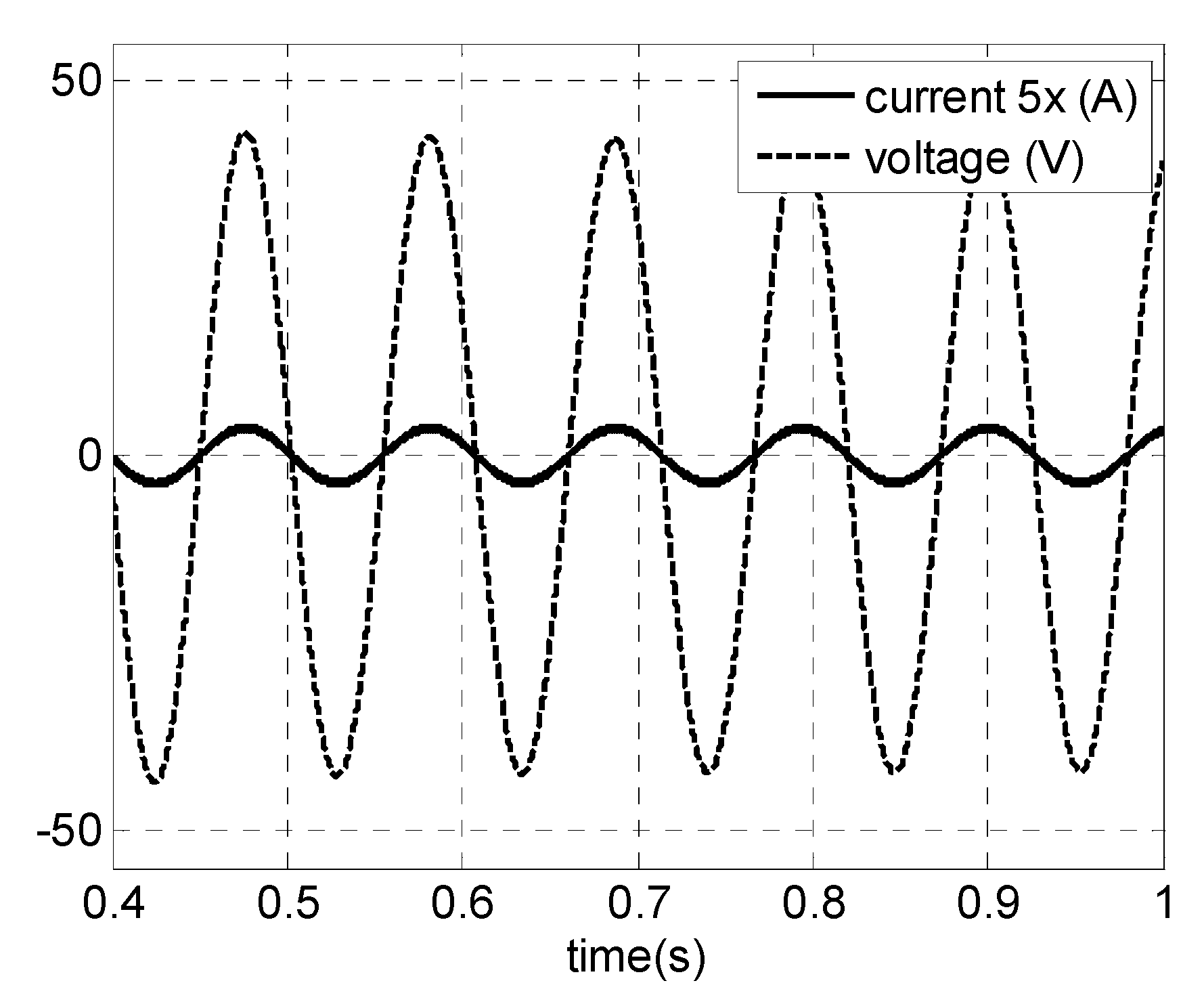 Energies 08 10219 g018