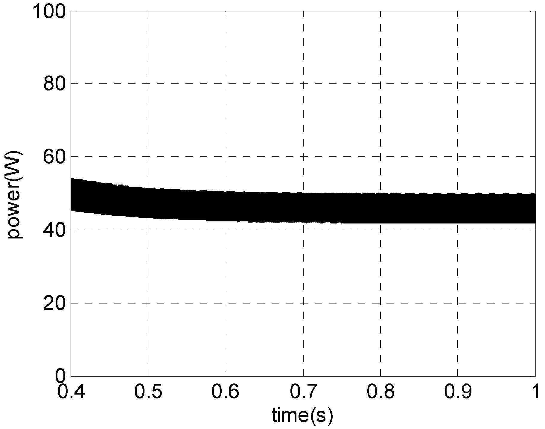 Energies 08 10219 g019