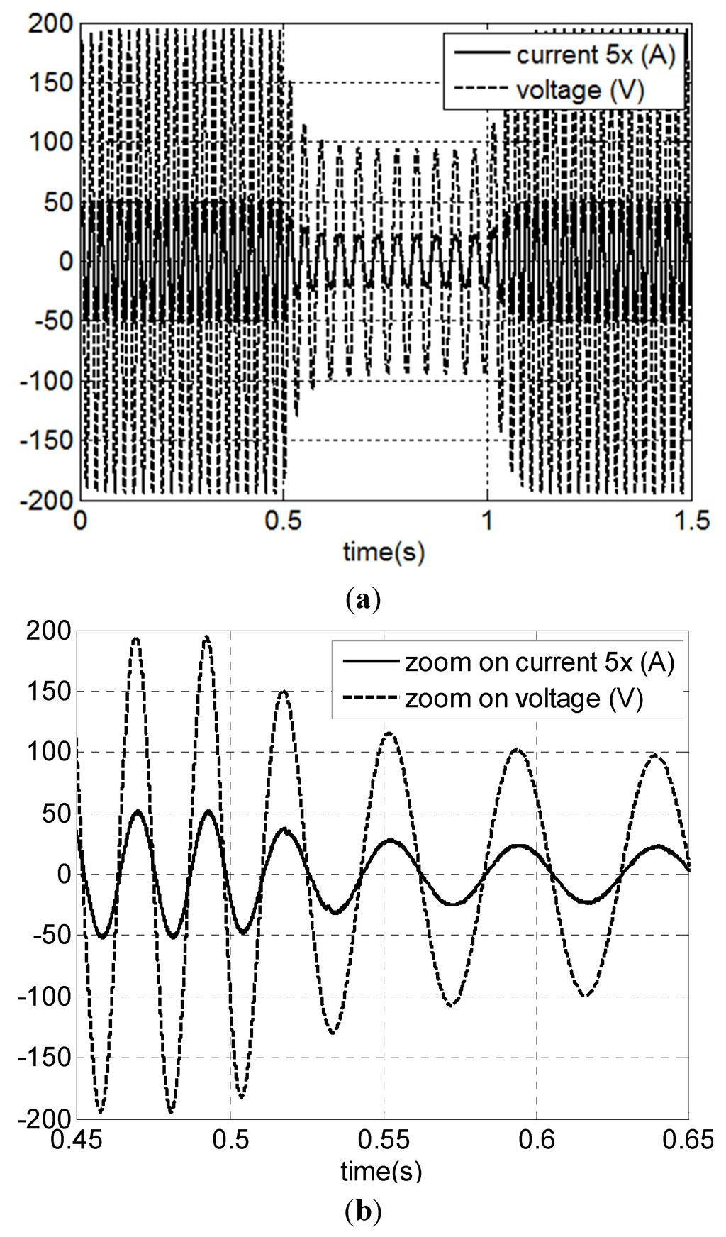 Energies 08 10219 g025 1024
