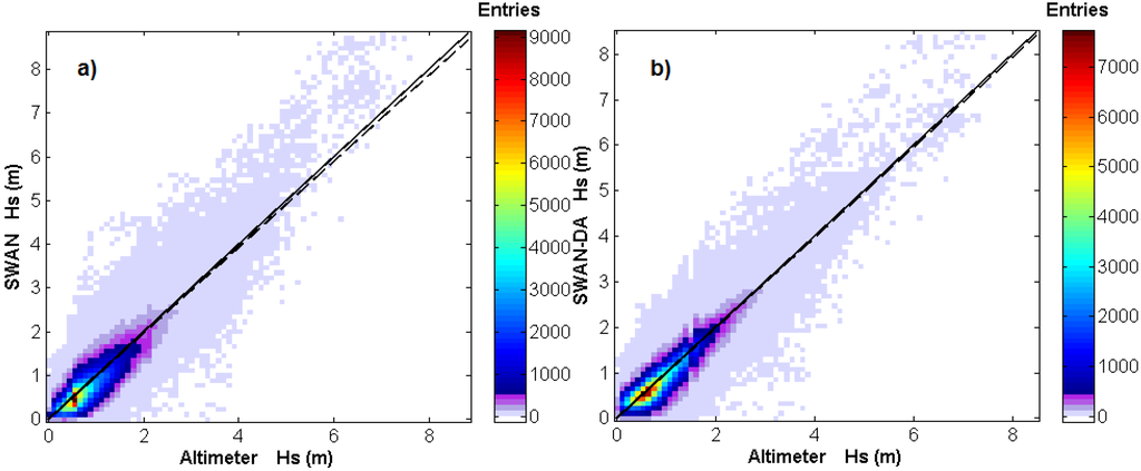 Energies 08 10370 g003 1024
