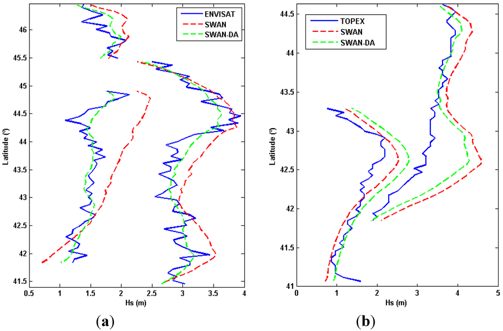 Energies 08 10370 g005 1024