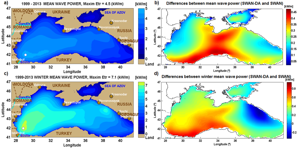 Energies 08 10370 g006 1024