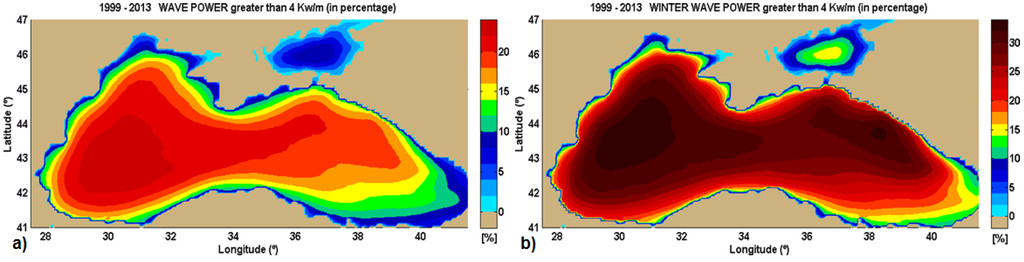 Energies 08 10370 g008 1024