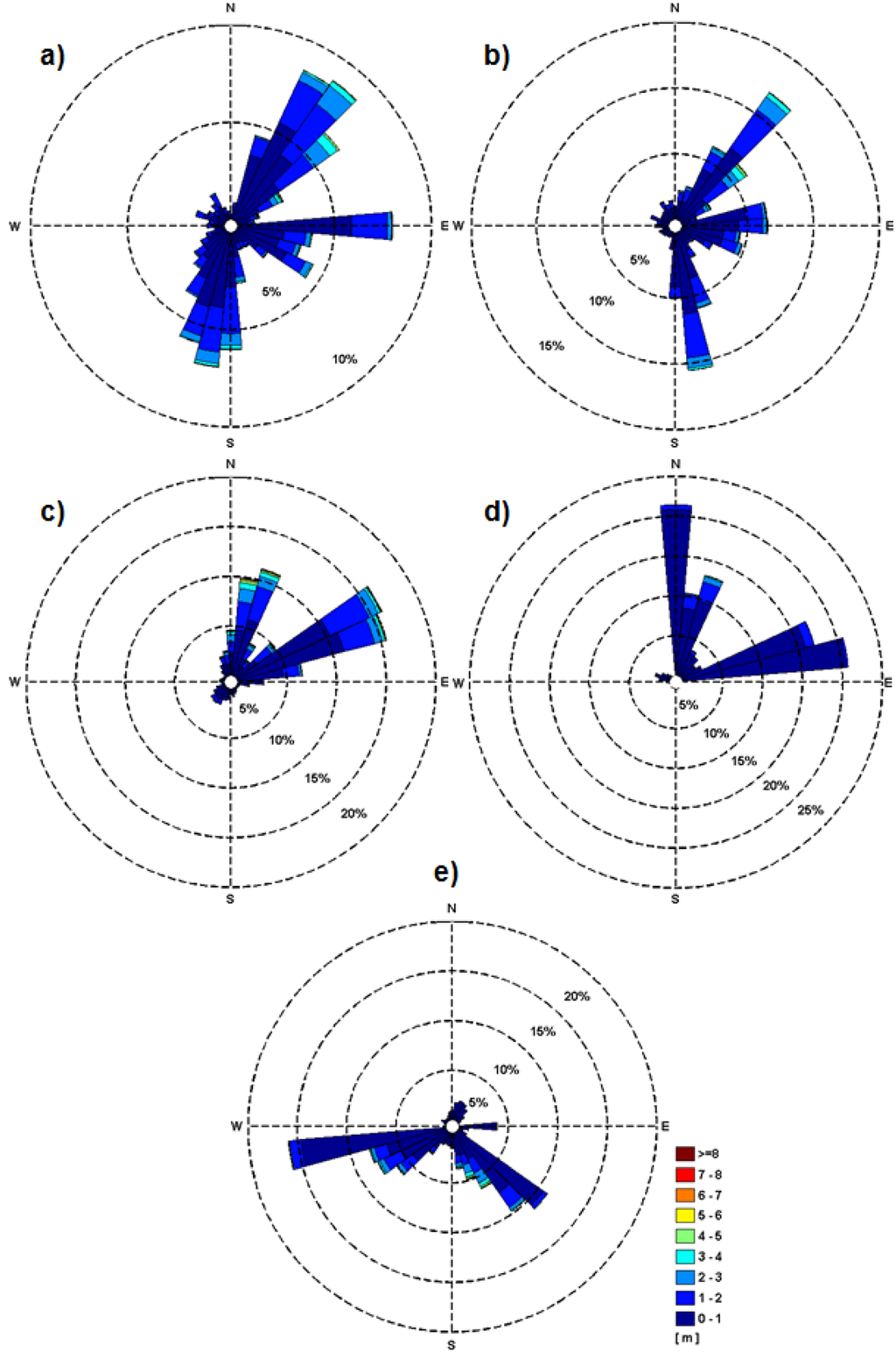 Energies 08 10370 g009 1024