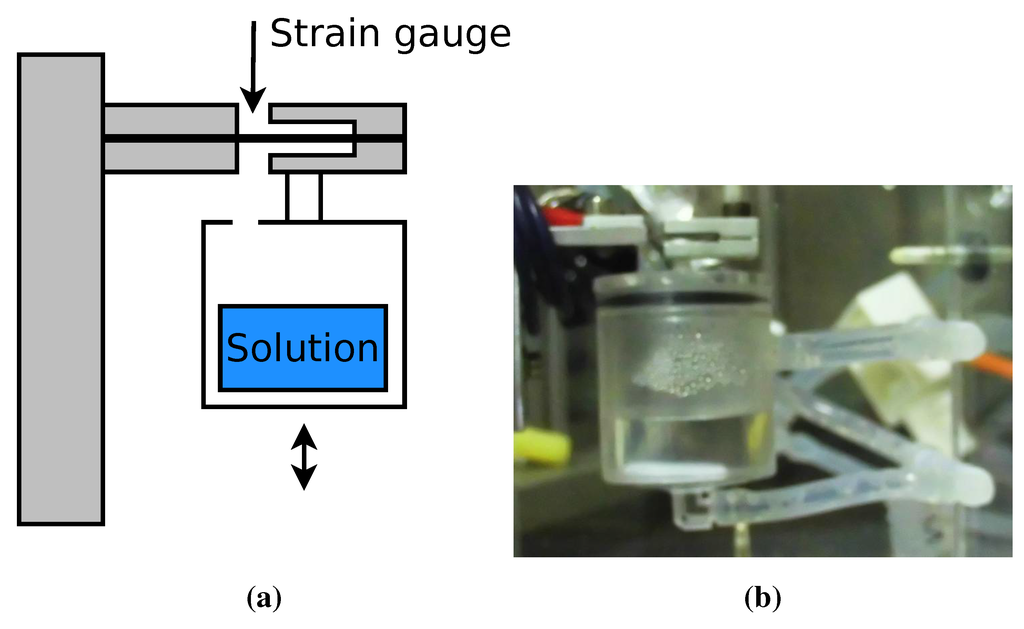 Energies 08 10409 g006 1024