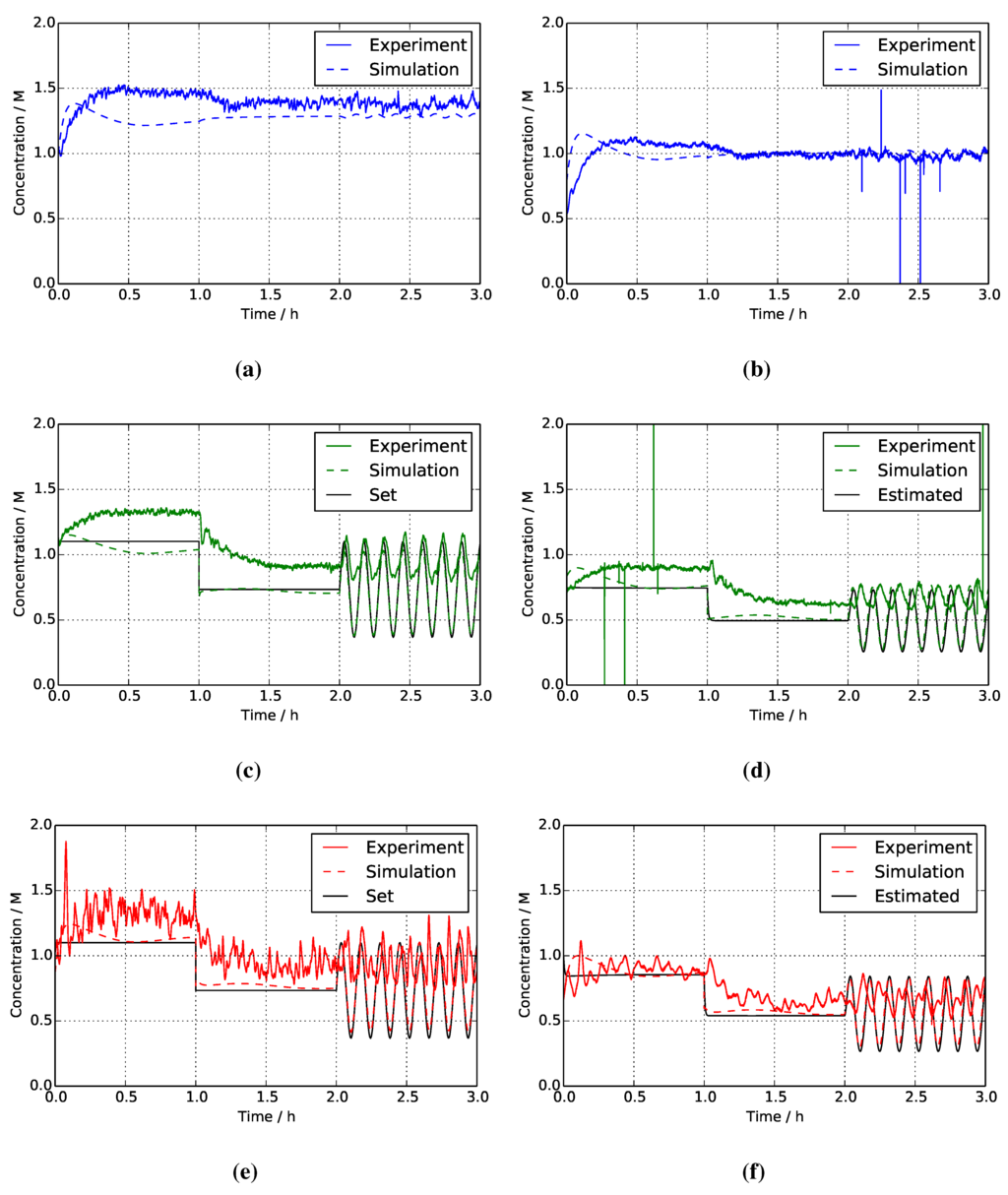 Energies 08 10409 g009 1024