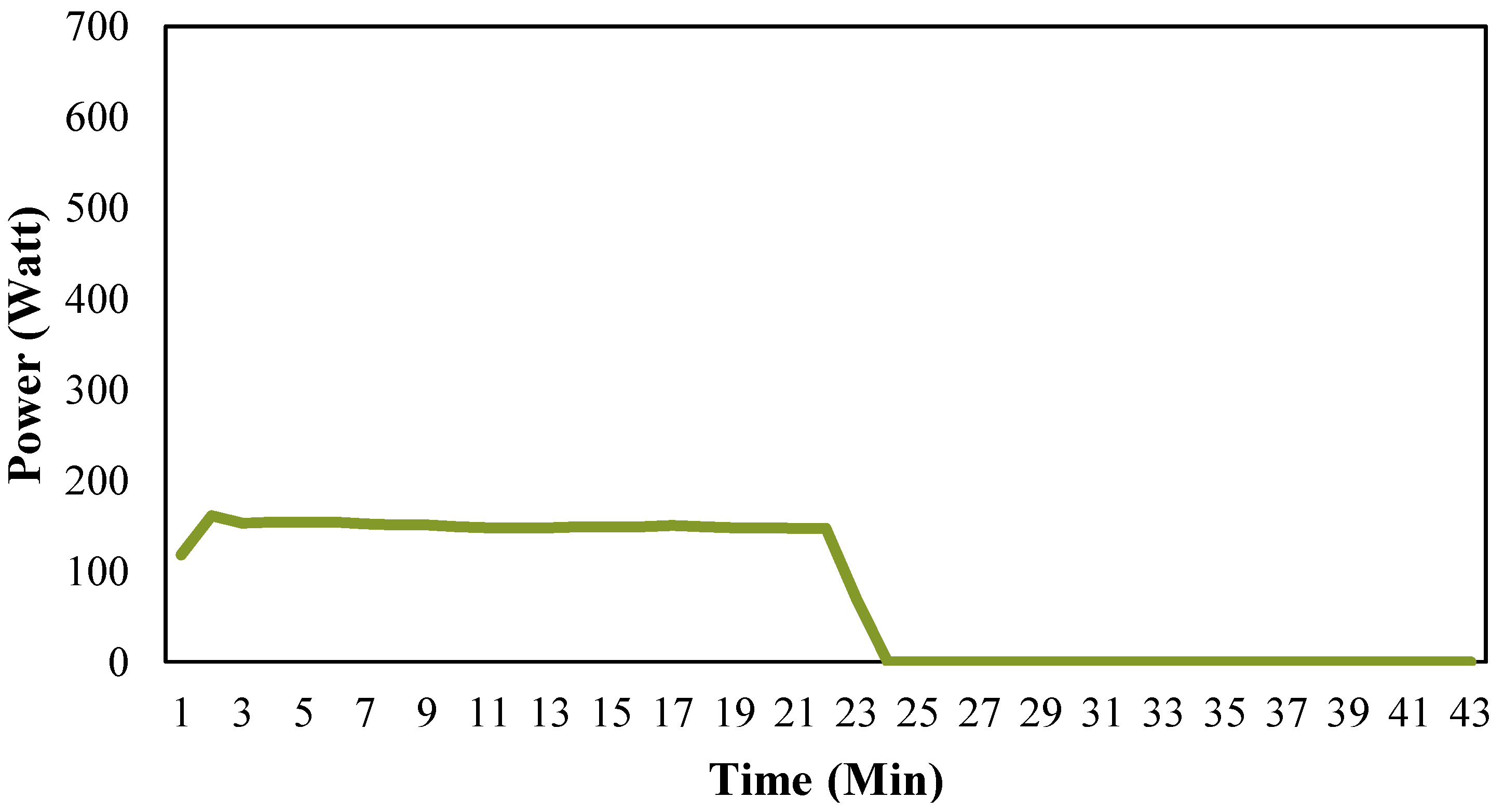 Energies 08 10522 g001