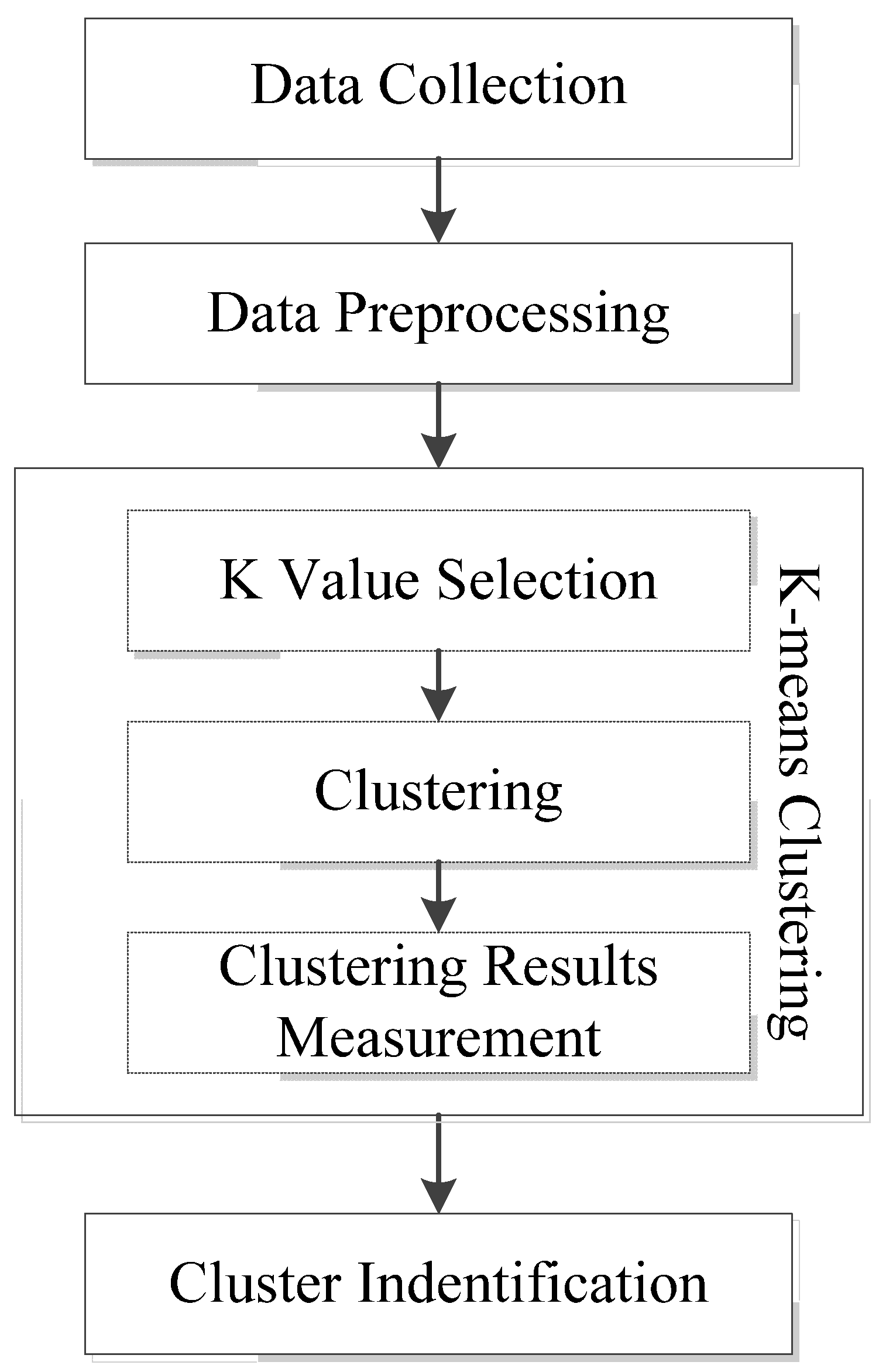 Energies 08 10522 g002