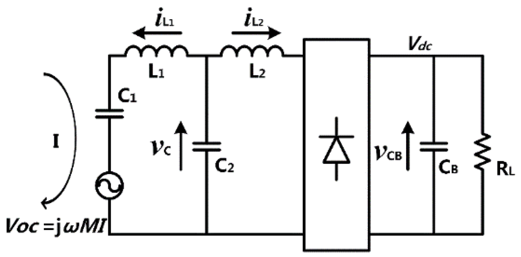 Energies 08 10664 g008 1024