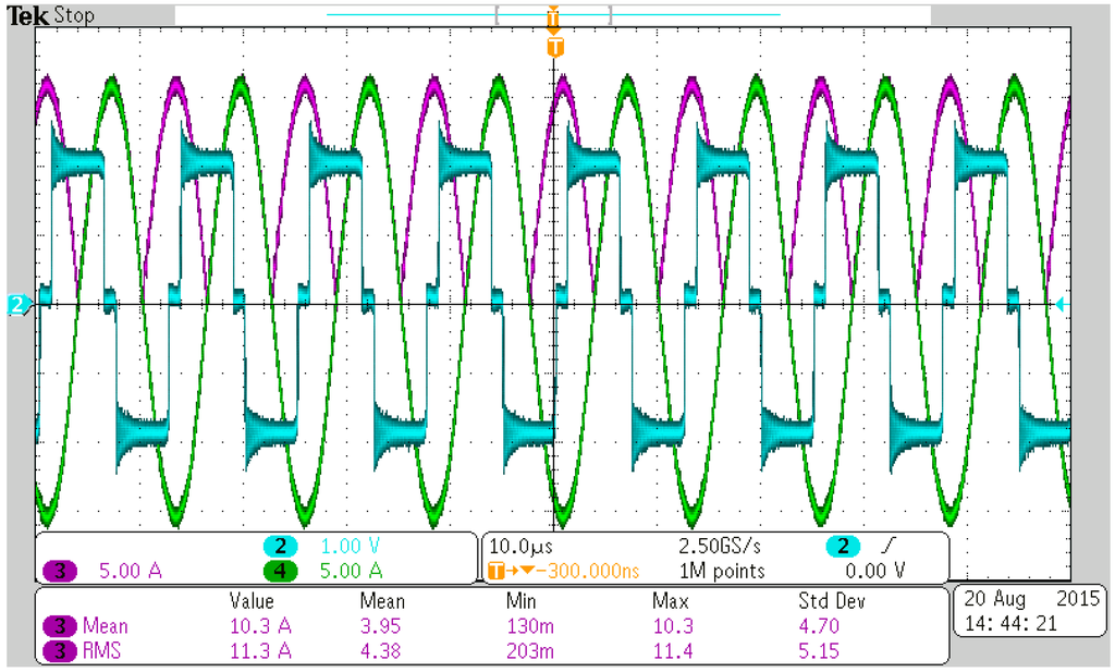 Energies 08 10664 g020 1024