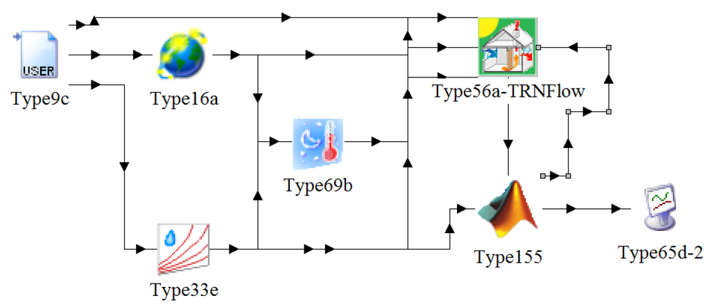 Energies 08 10775 g007 1024