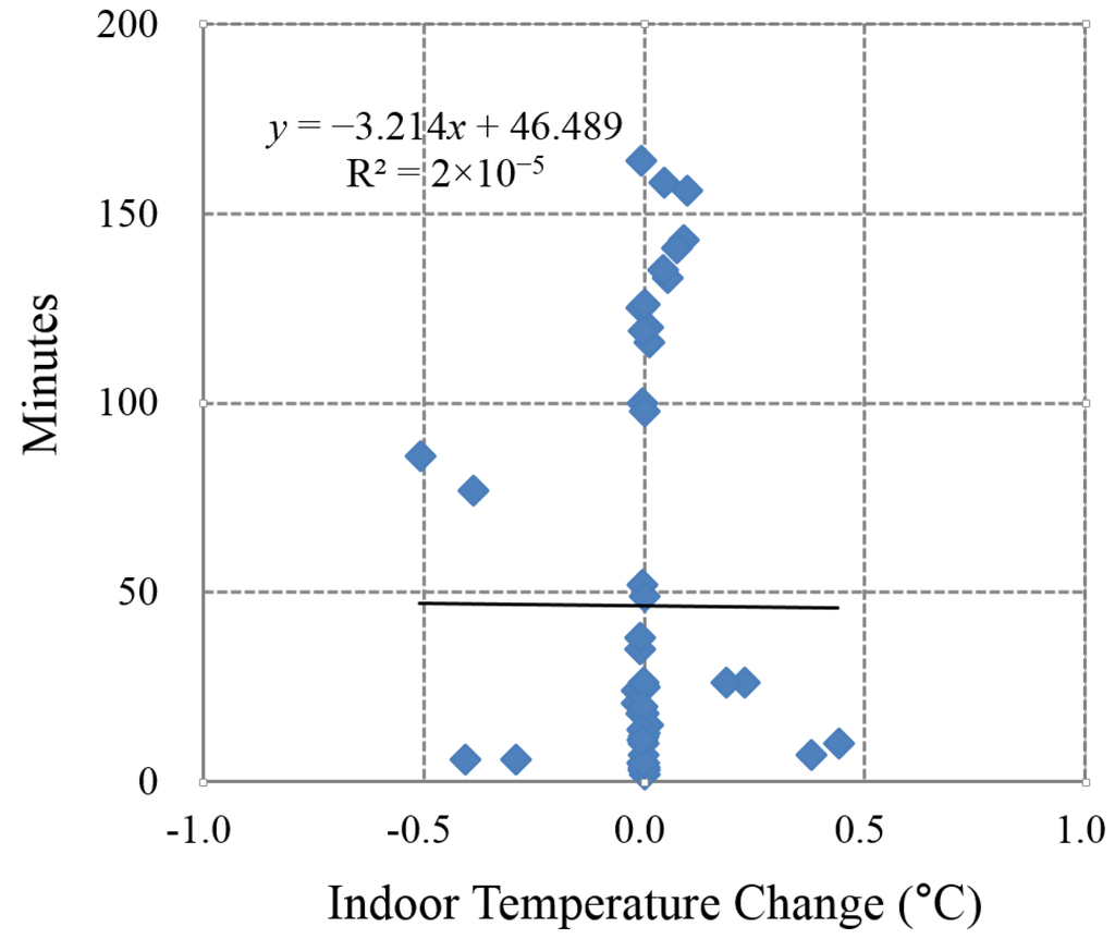 Energies 08 10775 g009 1024