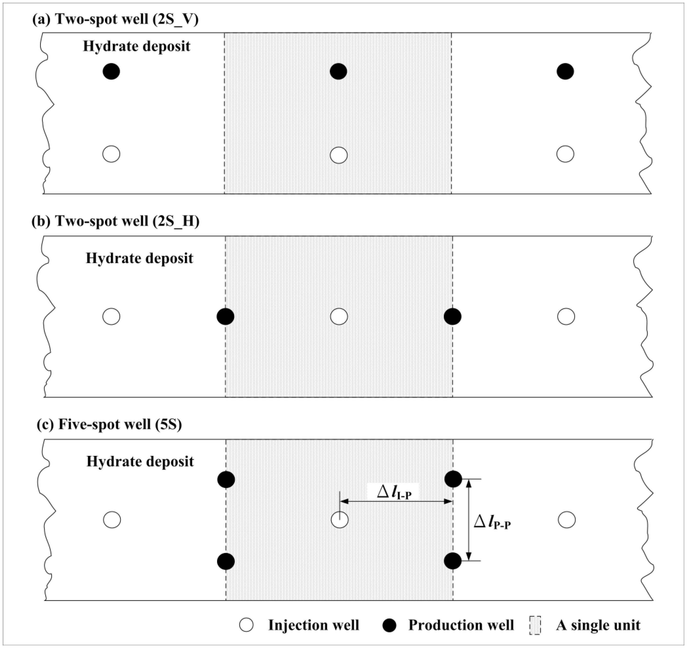 Energies 08 10796 g002