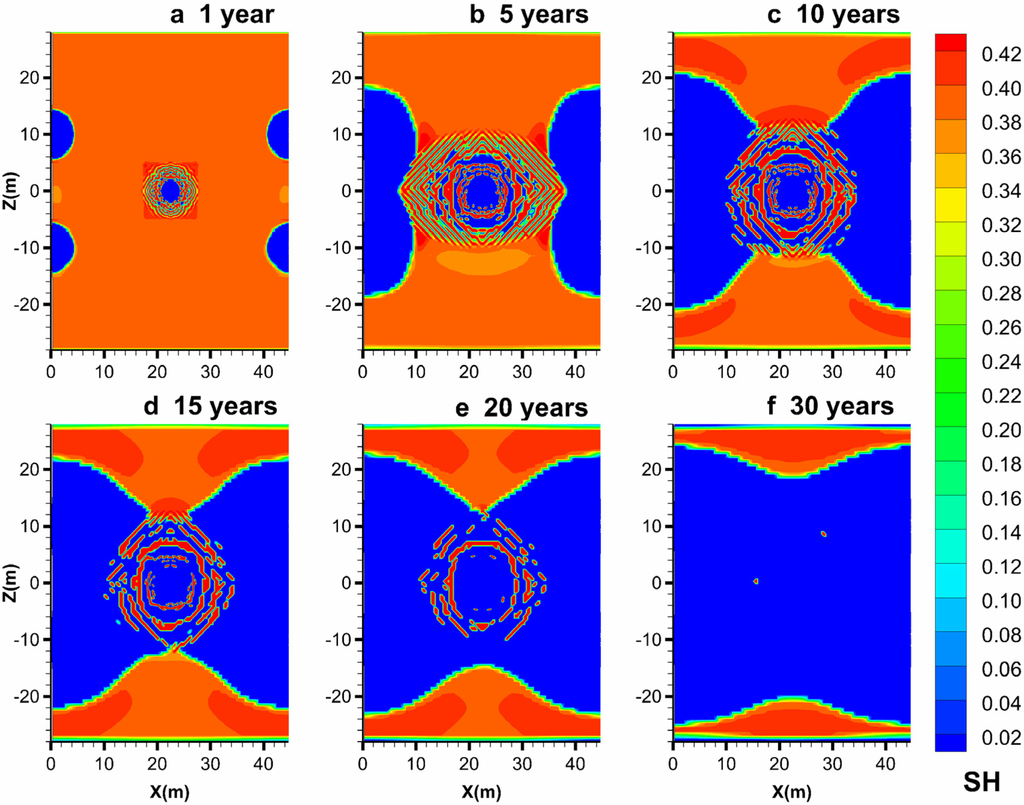 Energies 08 10796 g009 1024