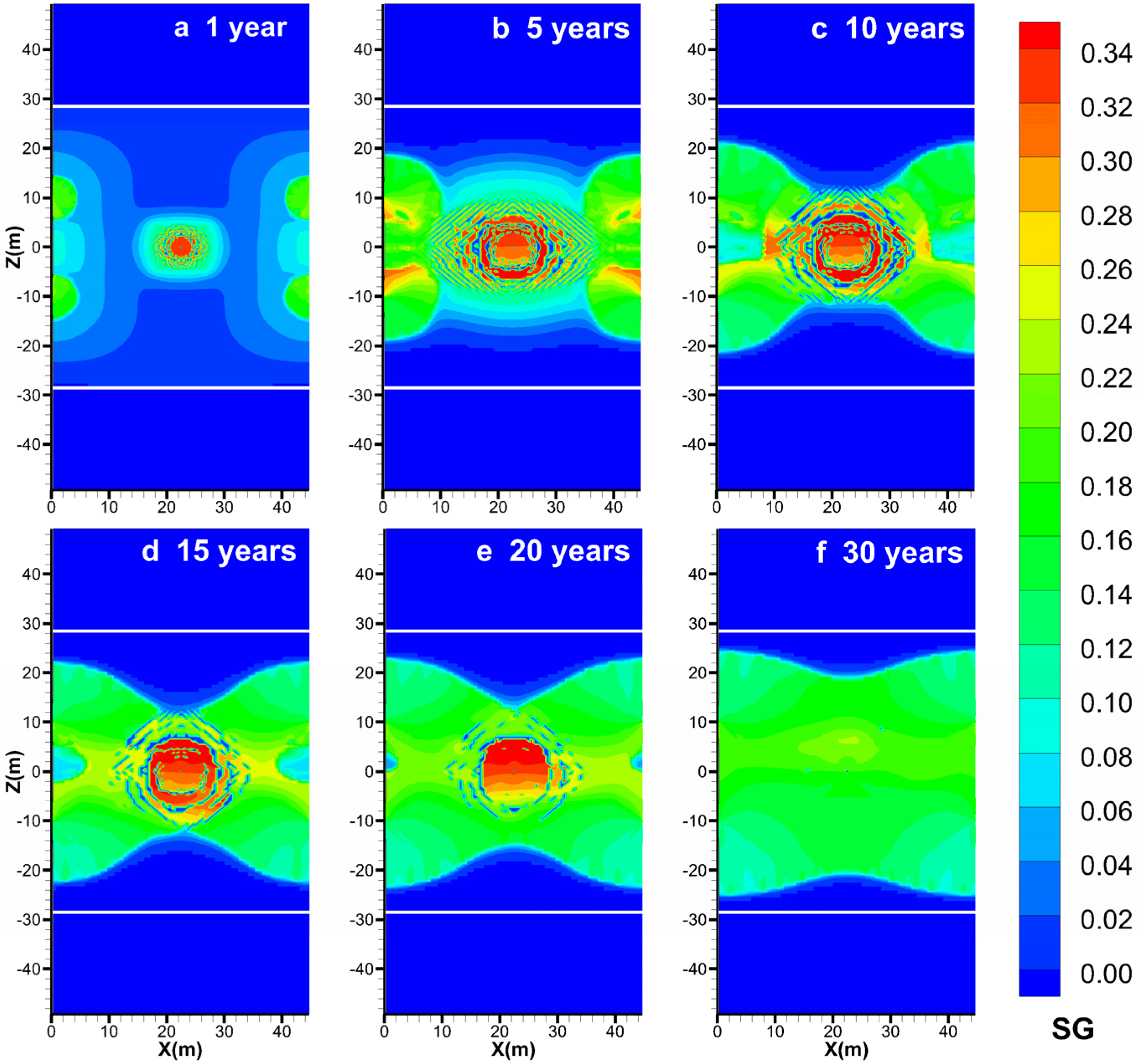 Energies 08 10796 g010