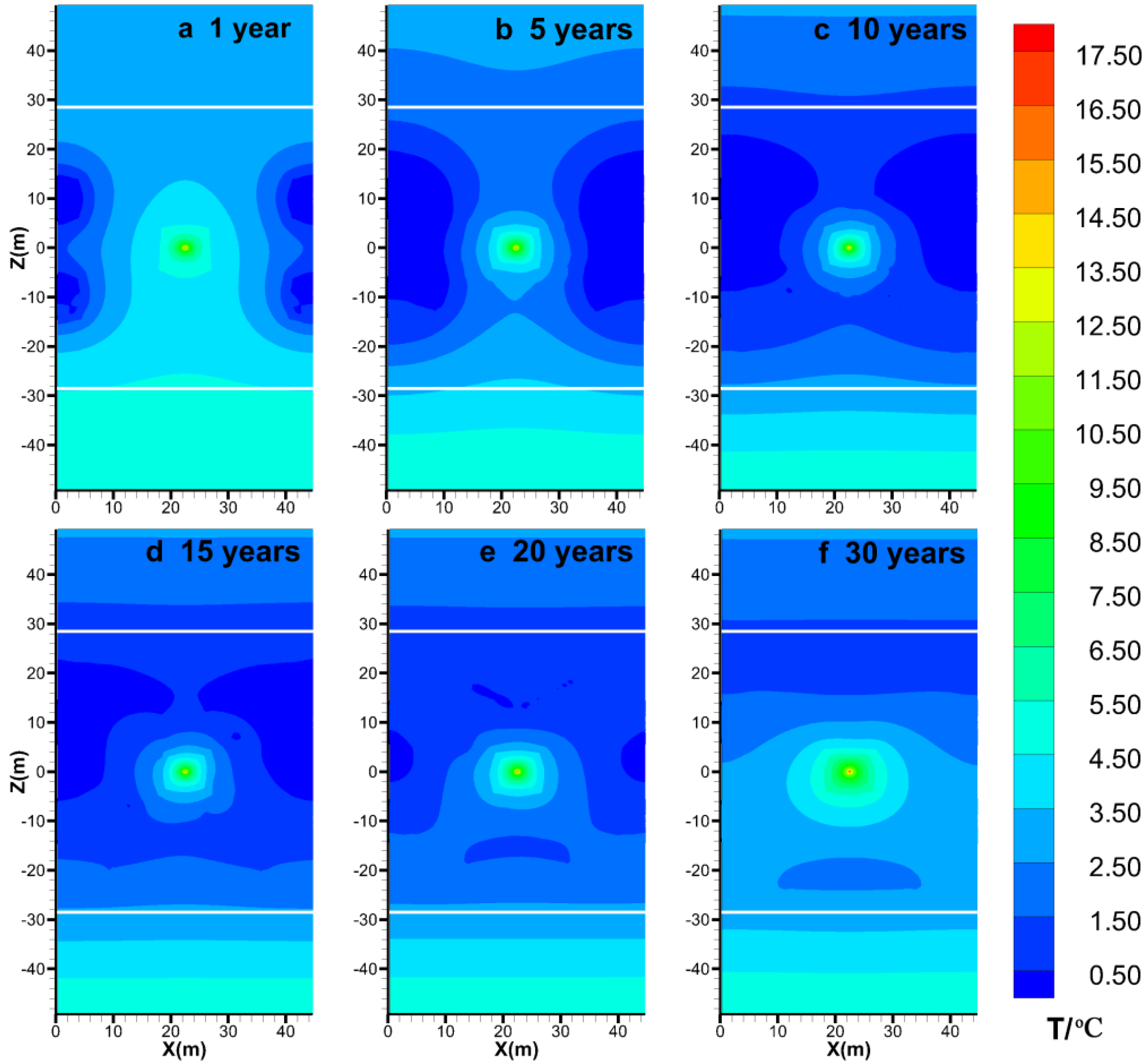 Energies 08 10796 g011