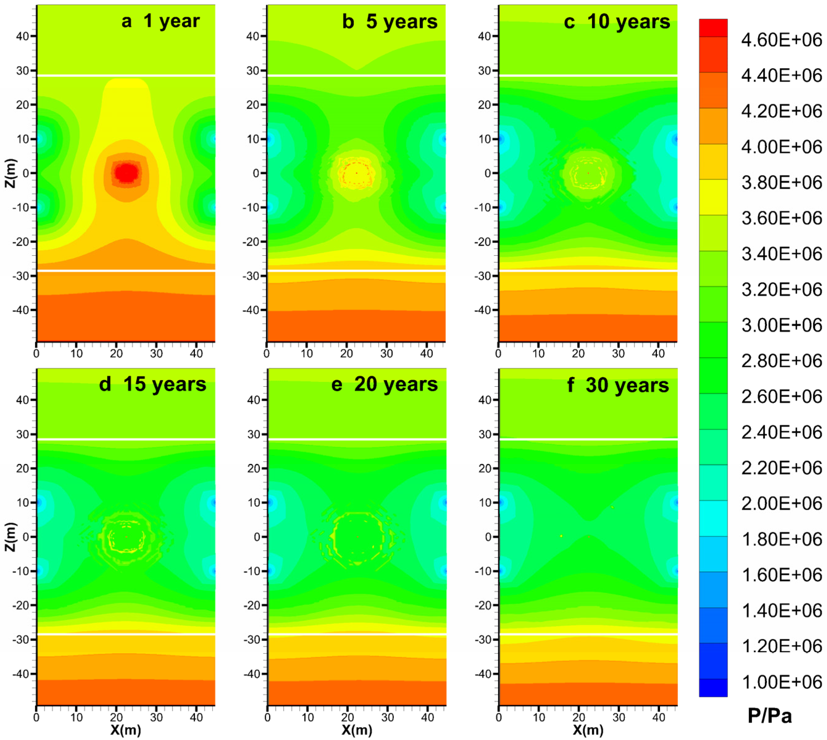 Energies 08 10796 g013