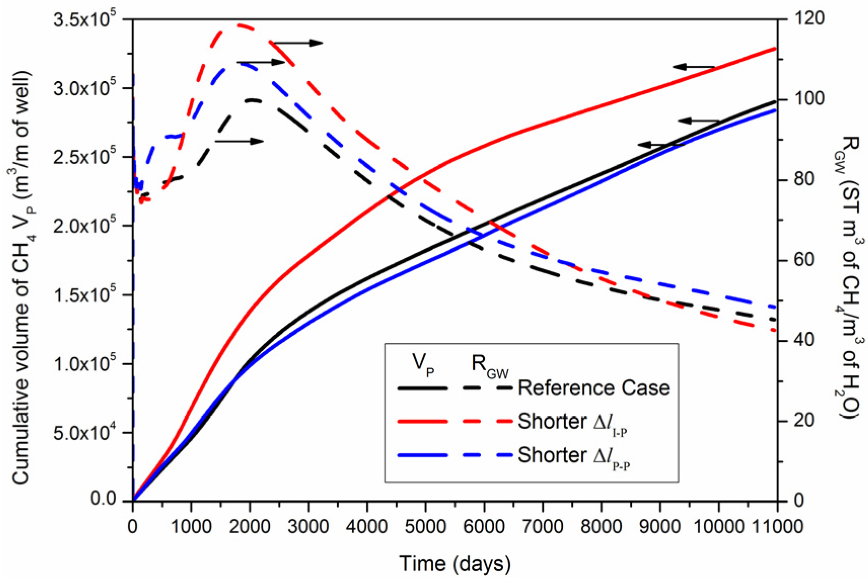 Energies 08 10796 g014