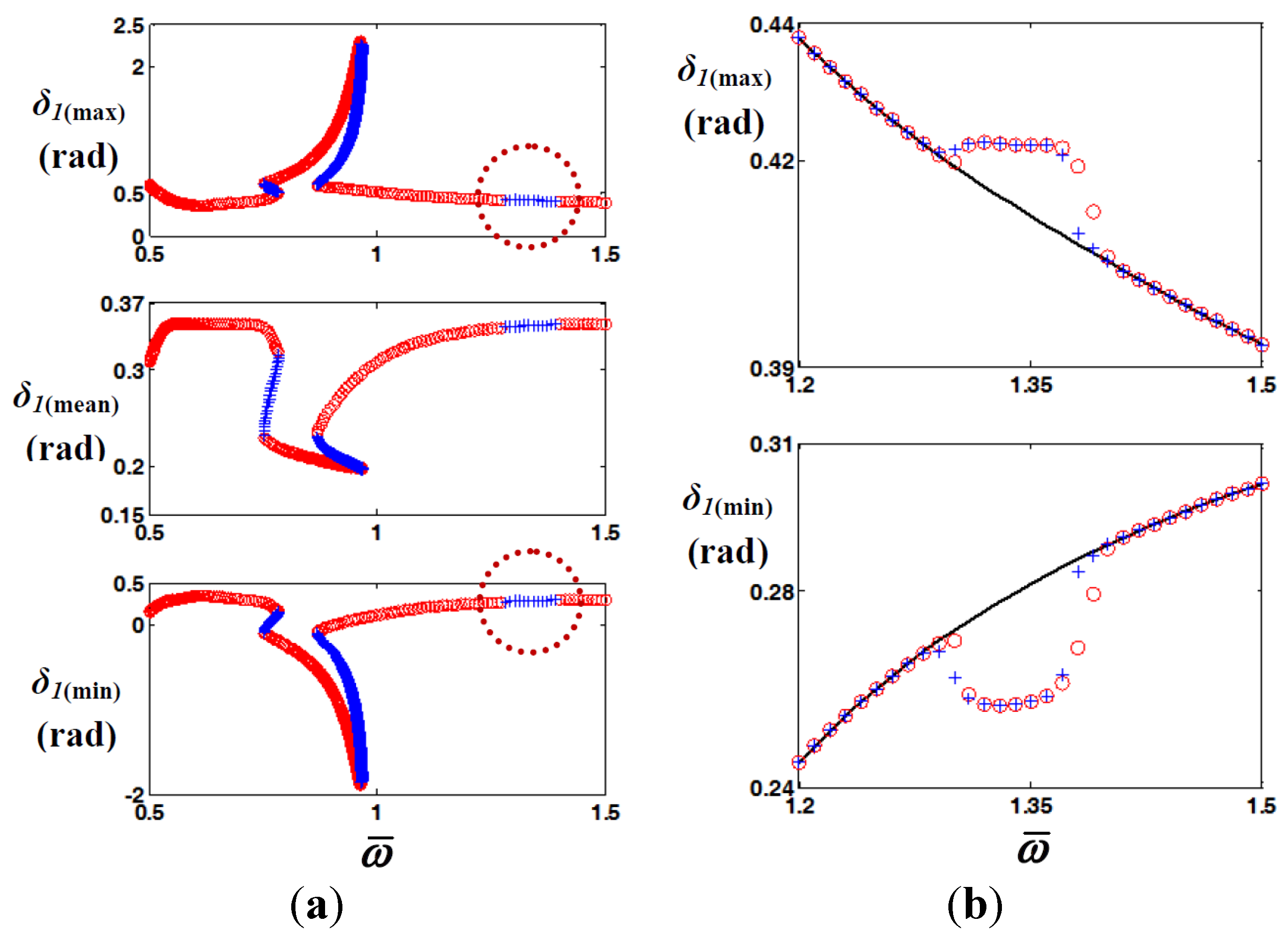 Energies 08 10861 g011