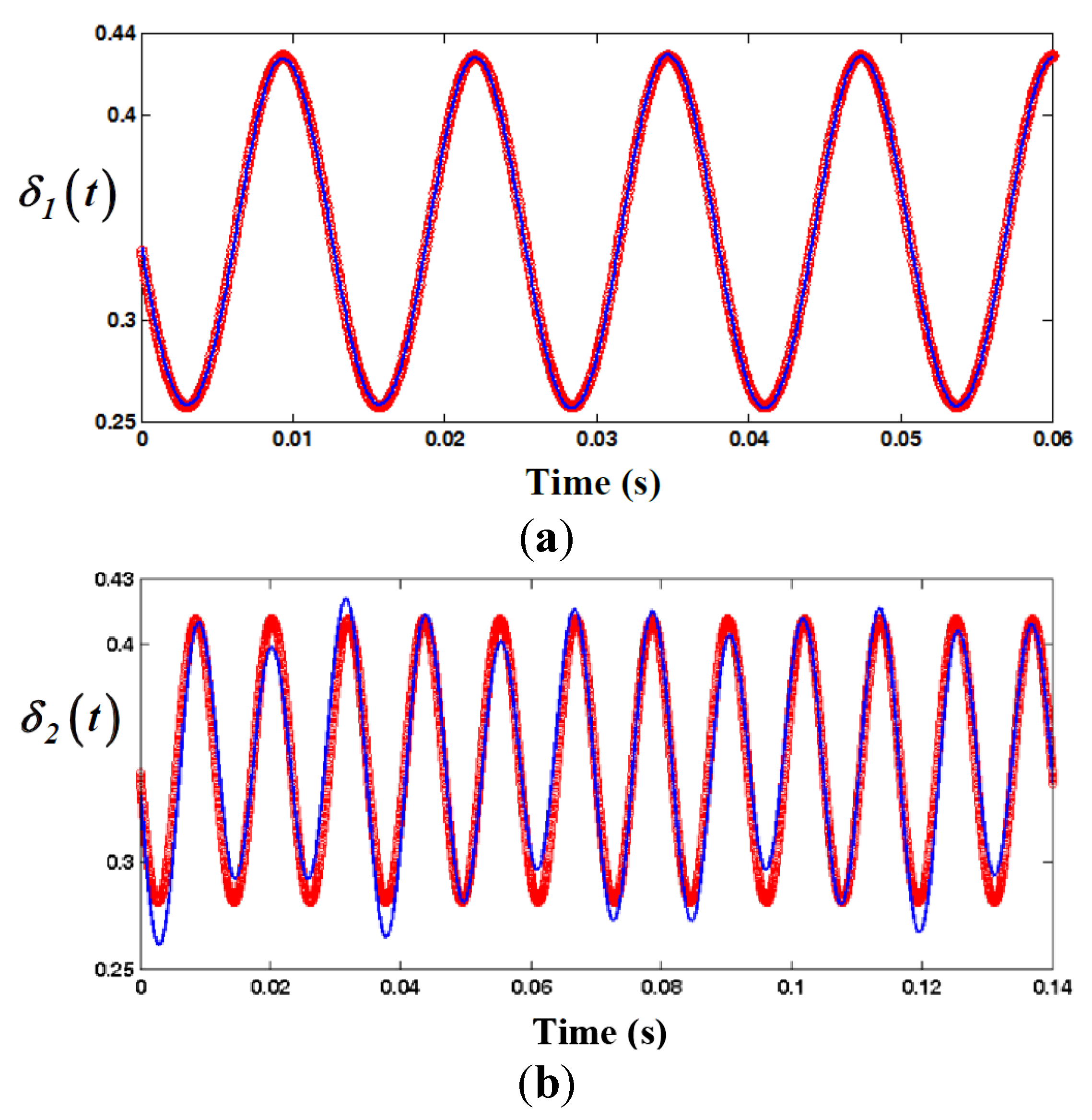 Energies 08 10861 g012