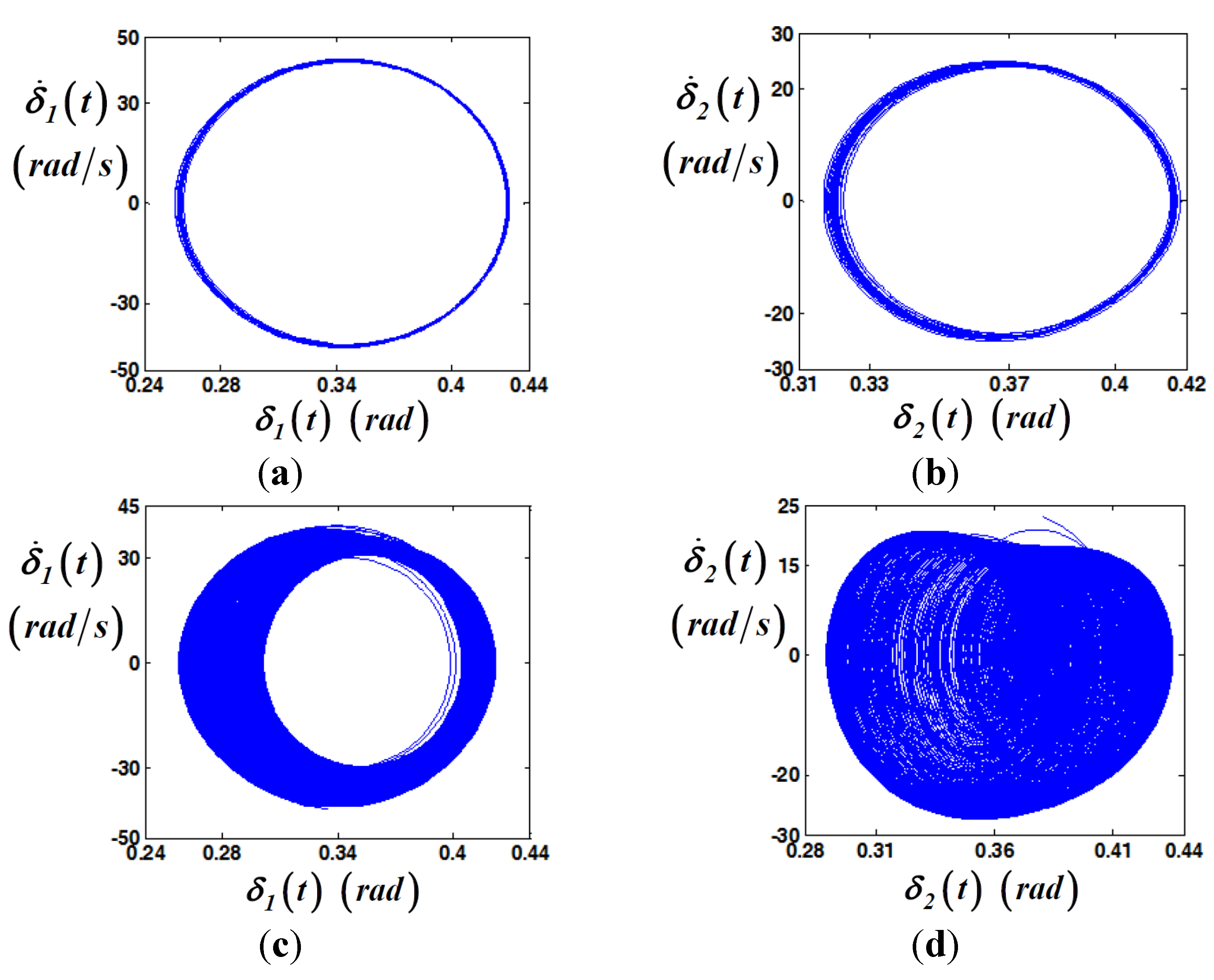 Energies 08 10861 g013