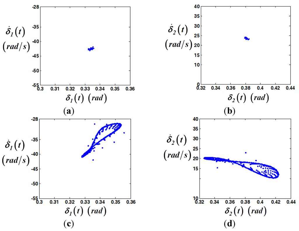 Energies 08 10861 g014 1024