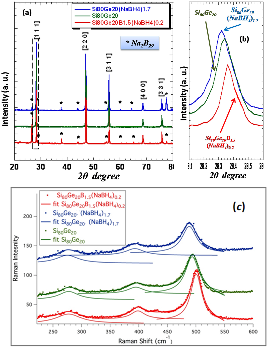 Energies 08 10958 g001 1024