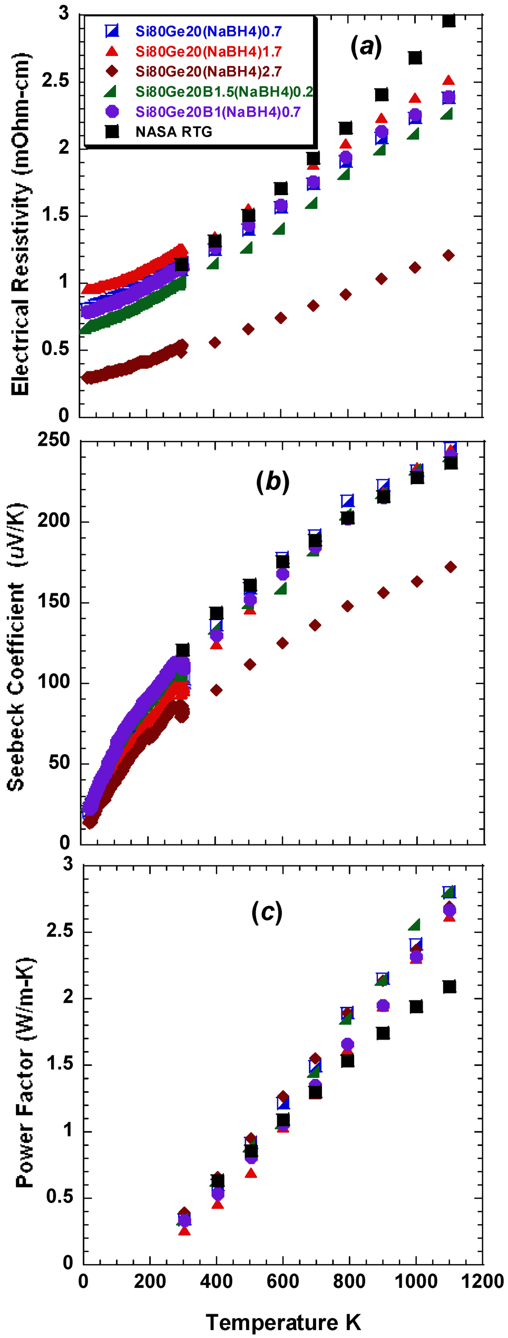 Energies 08 10958 g003 1024