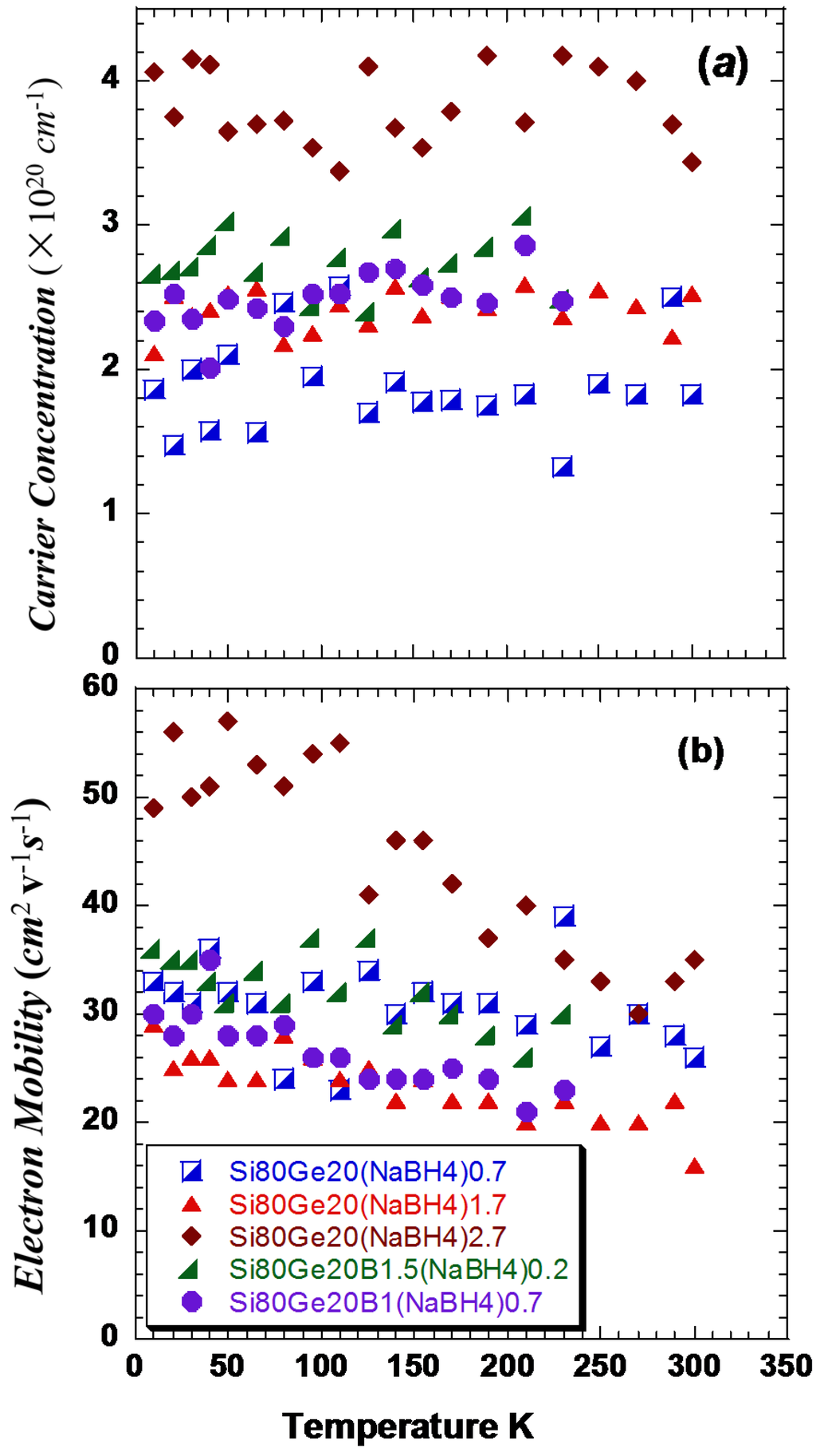 Energies 08 10958 g004 1024