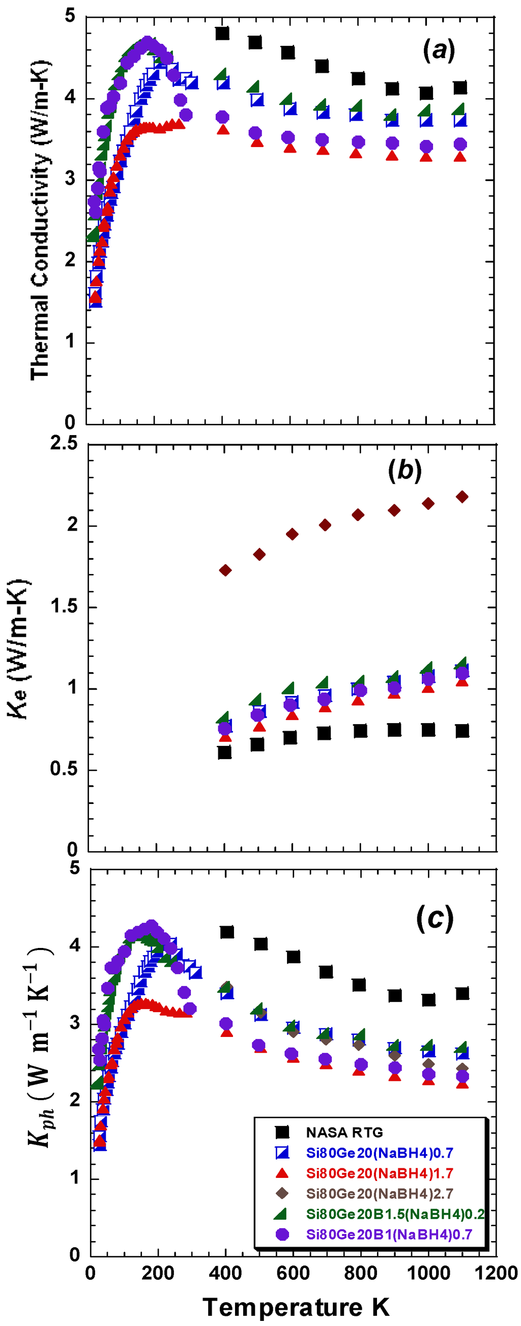 Energies 08 10958 g005 1024