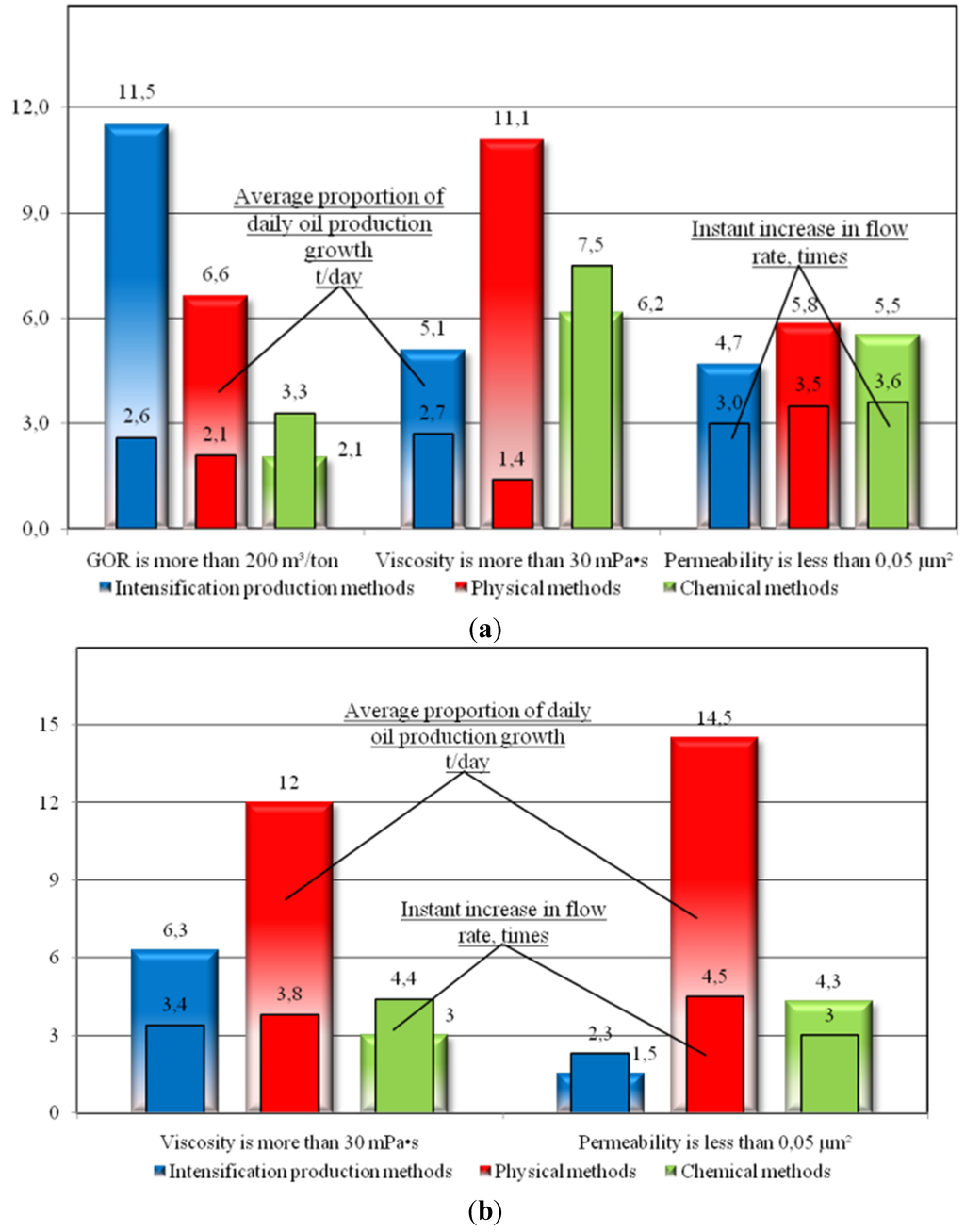 Energies 08 11153 g001 1024
