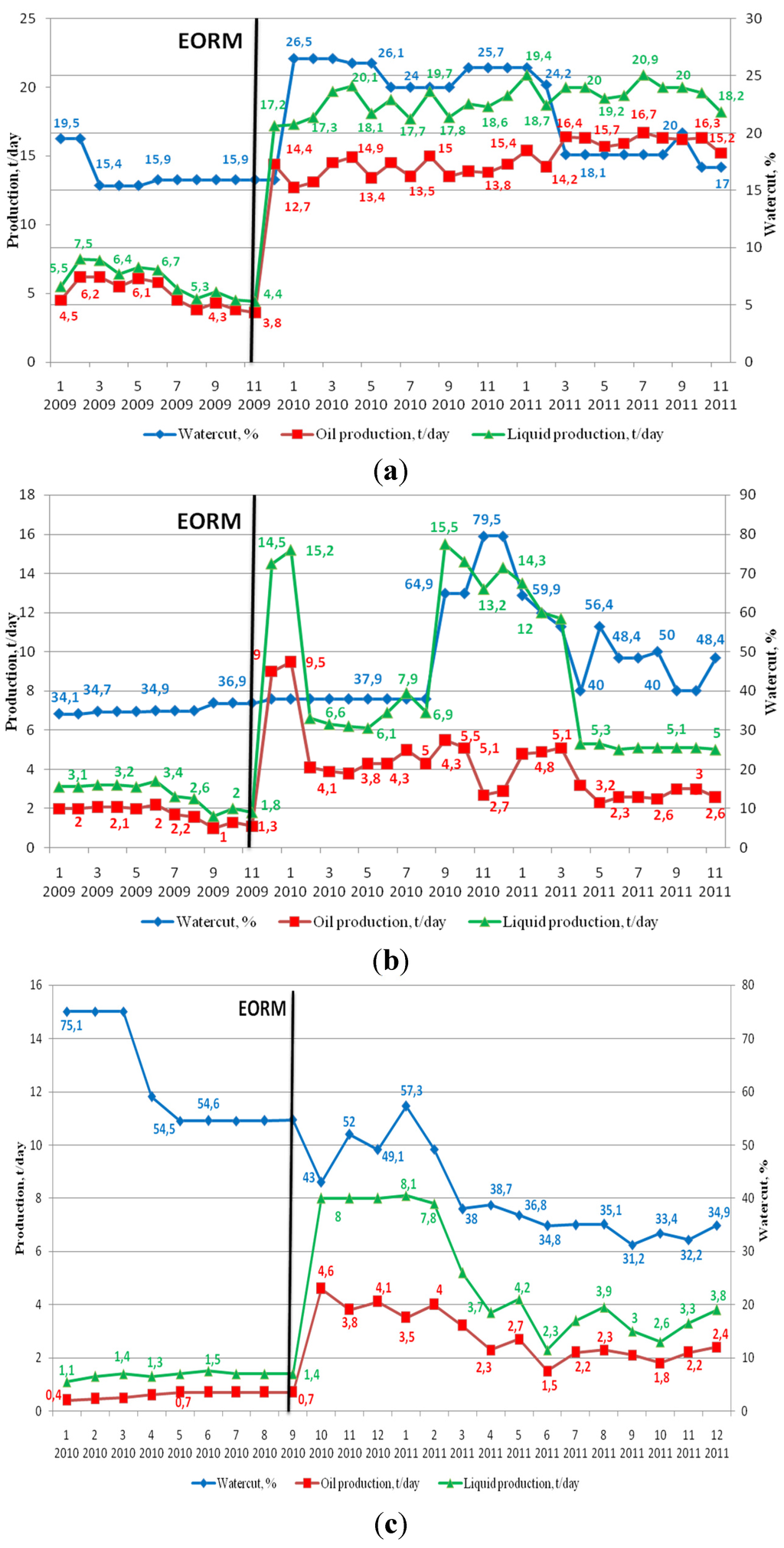 Energies 08 11153 g002 1024