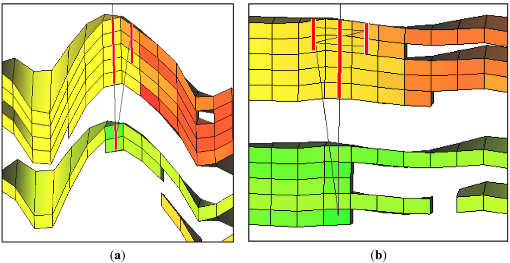 Energies 08 11153 g004 1024